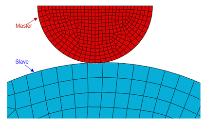 How to Enforce Contact Constraints using Augmented Lagrangian Method in Abaqus-Standard-1