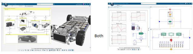Achieve Product Design Excellence with CATIA 3DEXPERIENCE1