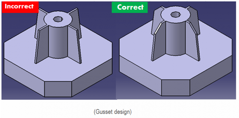 Design Considerations During Design Of Plastic Parts Blog EDS   P4 768x380 