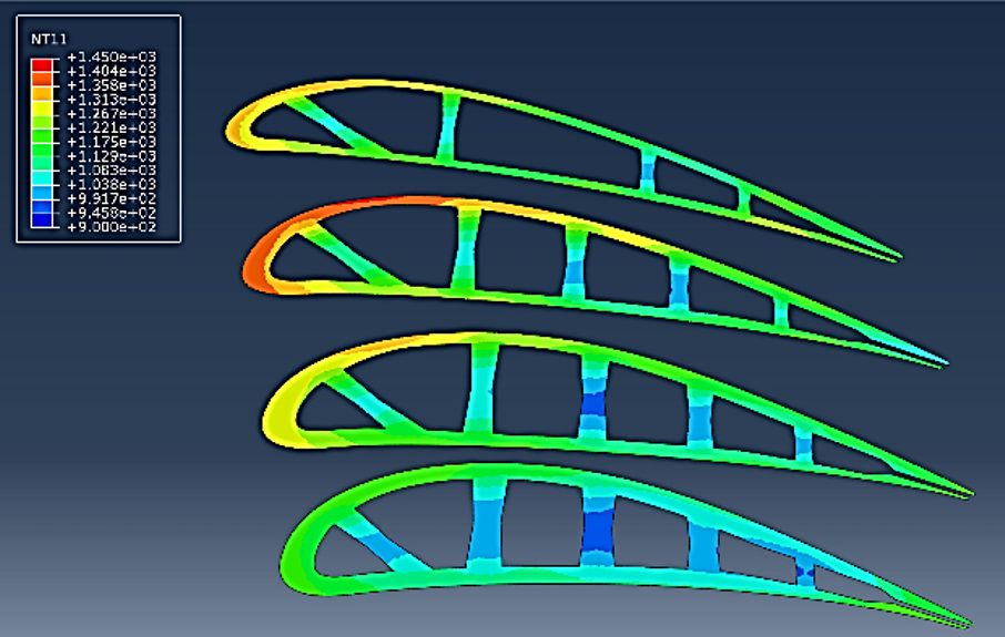 Optimizing Spacecraft Performance with Abaqus: Enhancing Reliability ...